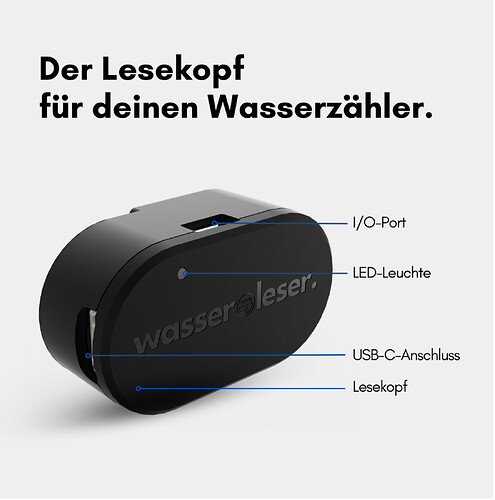 Lesekopf für deinen Wasserzähler